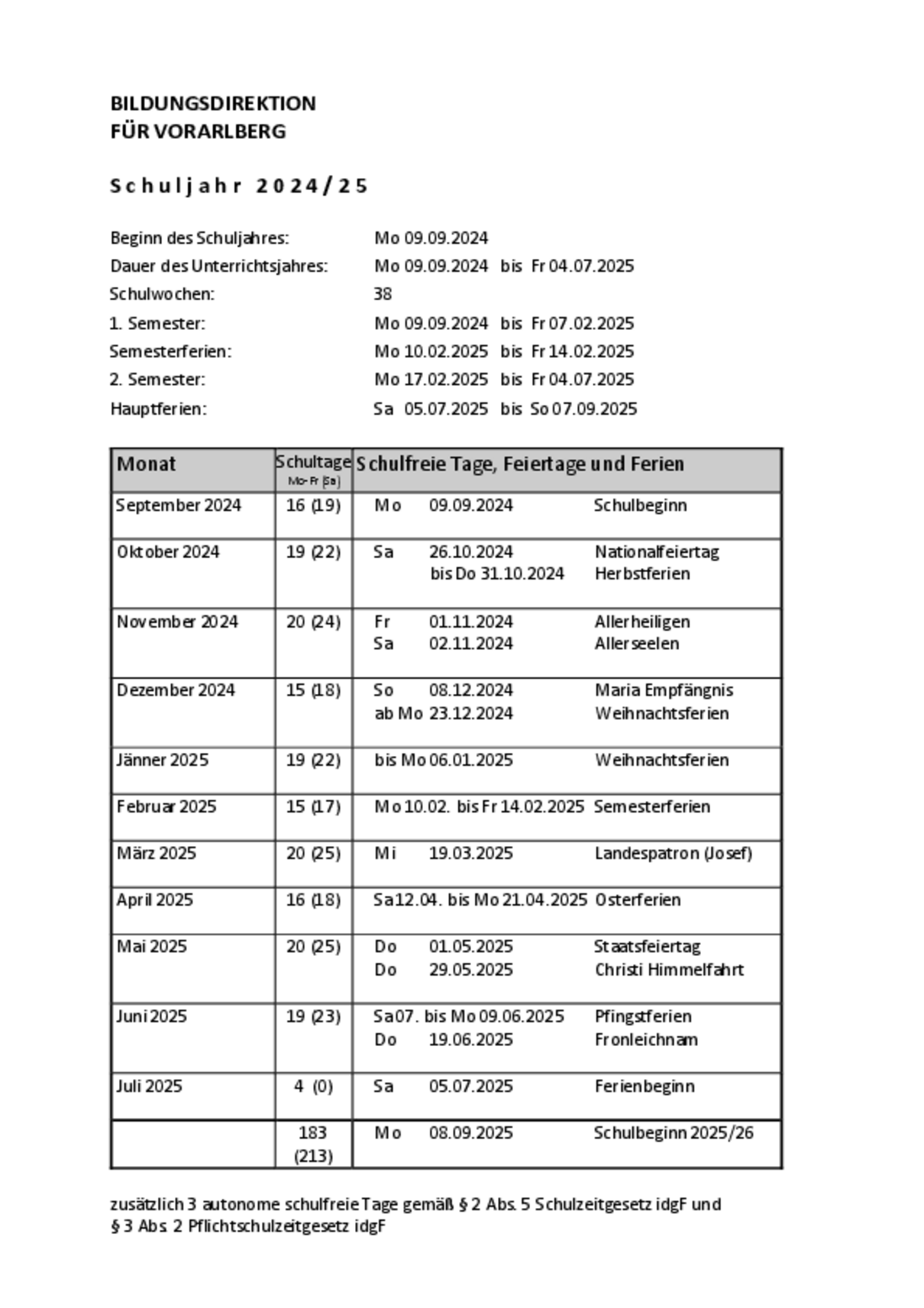 Schuljahr_2024-2025__Stand_7